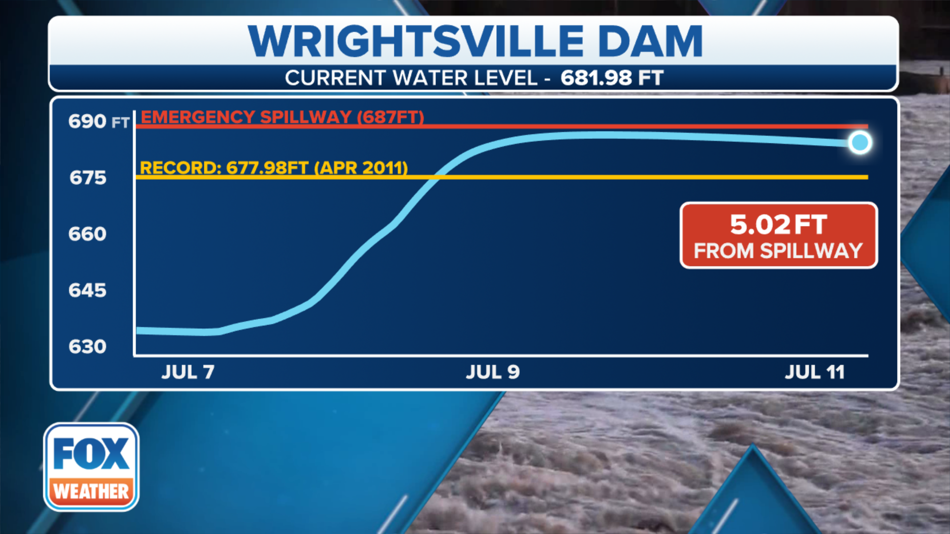 Deadly floodwaters receding in Vermont after nearhistoric river crests